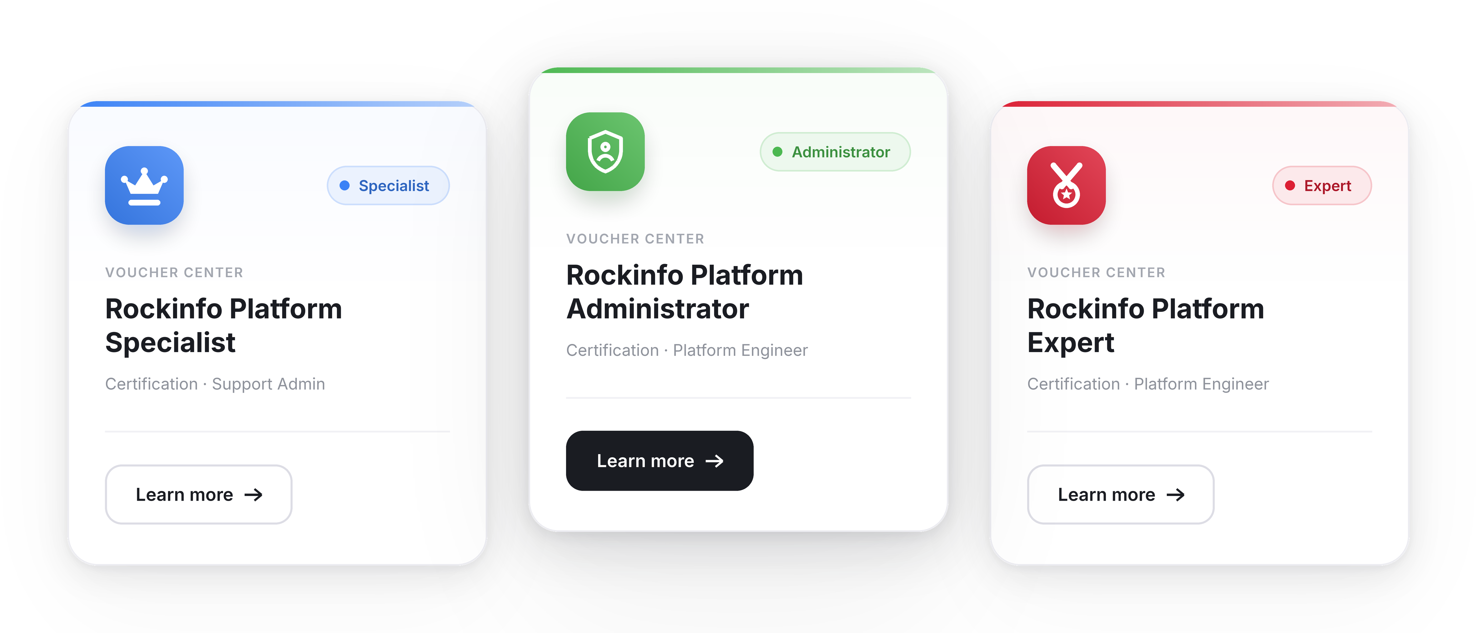 Certification programme cards in Rockinfo