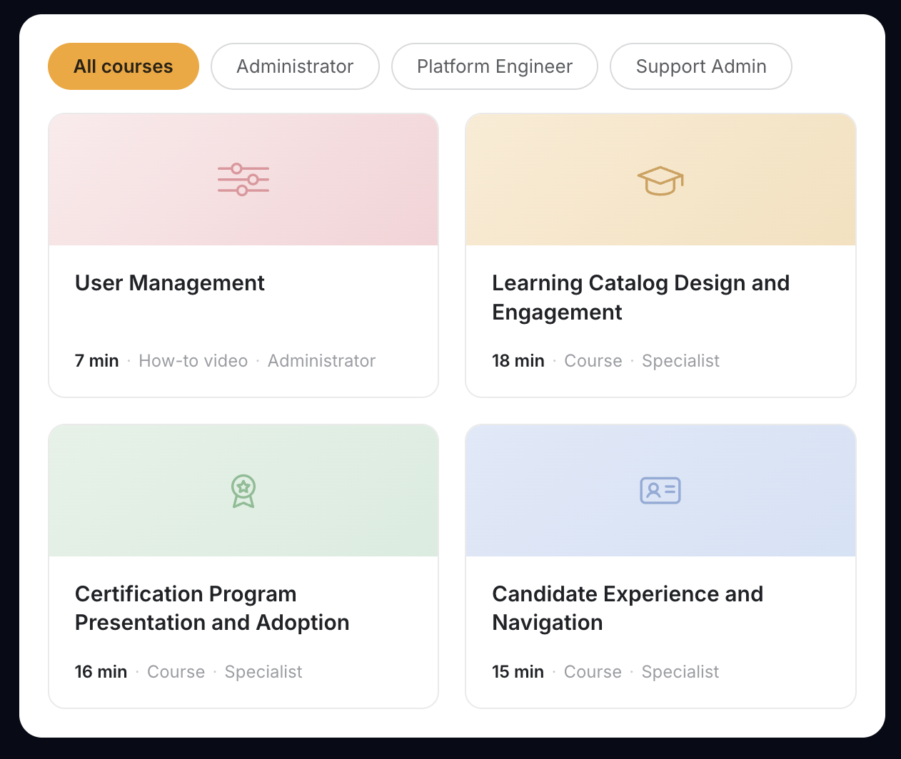Rockinfo learning screen with course progress
