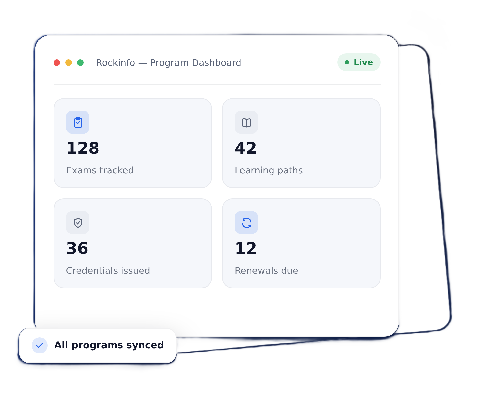 Rockinfo platform modules for education certification